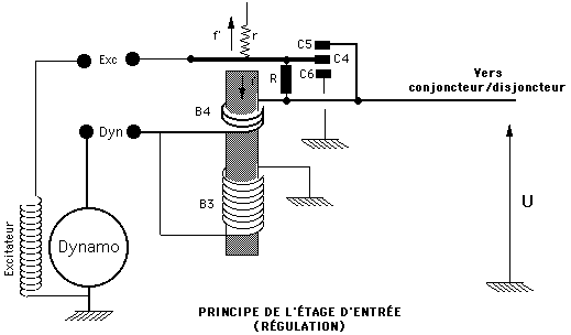 Régulateur de tension standard pour dynamo 12V